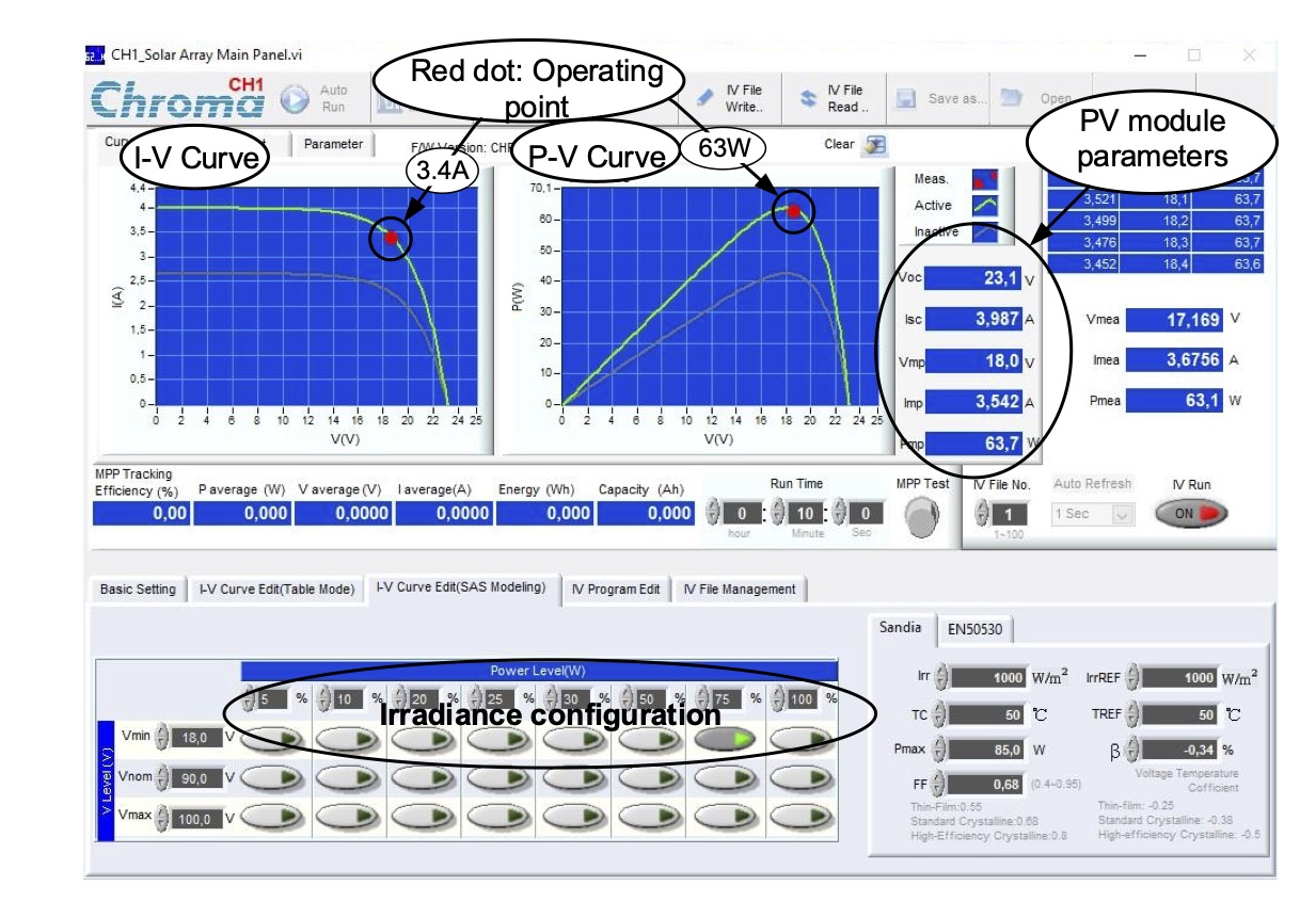 Chroma software for PV module emulation.