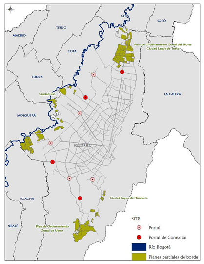Localización planes de borde y portales de conexión. Fuente: Elaboración propia a partir de (Secretaría Distrital del Hábitat, 2020)