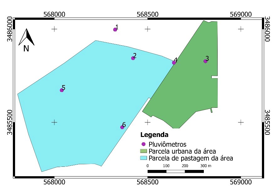 Sistema La Terraza.