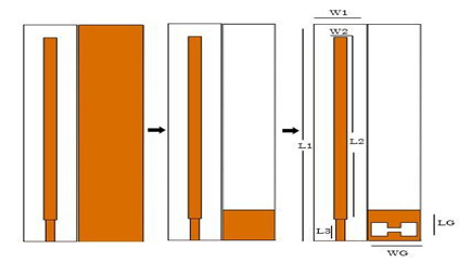 Proceso de diseño de la antena monopolo propuesta; inicialmente se presenta  la antena con plano de tierra completo luego, se recorta el plano de tierra para mejorar el  patrón de radiación, y finalmente en el plano de tierra se realiza una inserción de ranura tipo  mancuerna para ajustar a la frecuencia deseada.