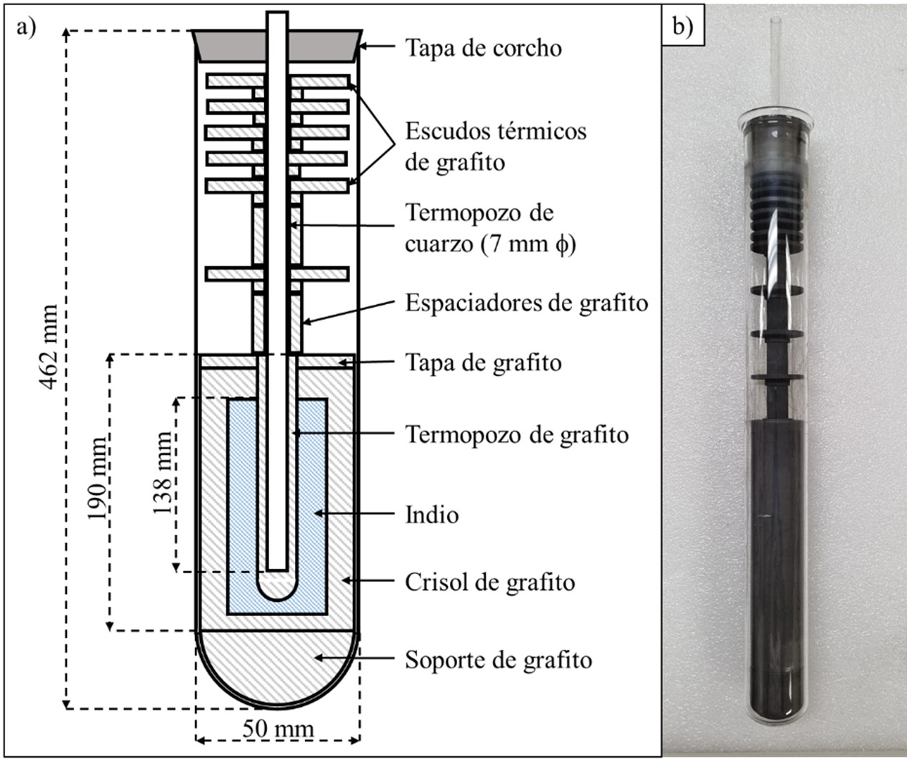 a) Diagrama de la celda de punto fijo de indio, b) Ensamble de la celda de indio.